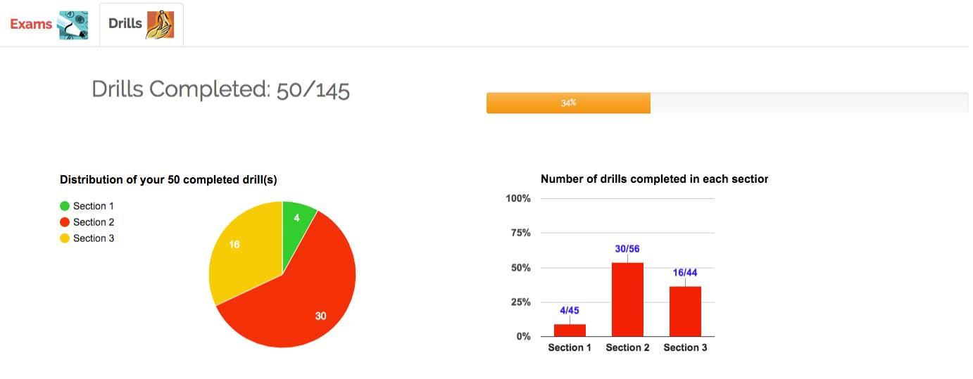 Checking_Your_Progress_on_the_LMS-5.jpg