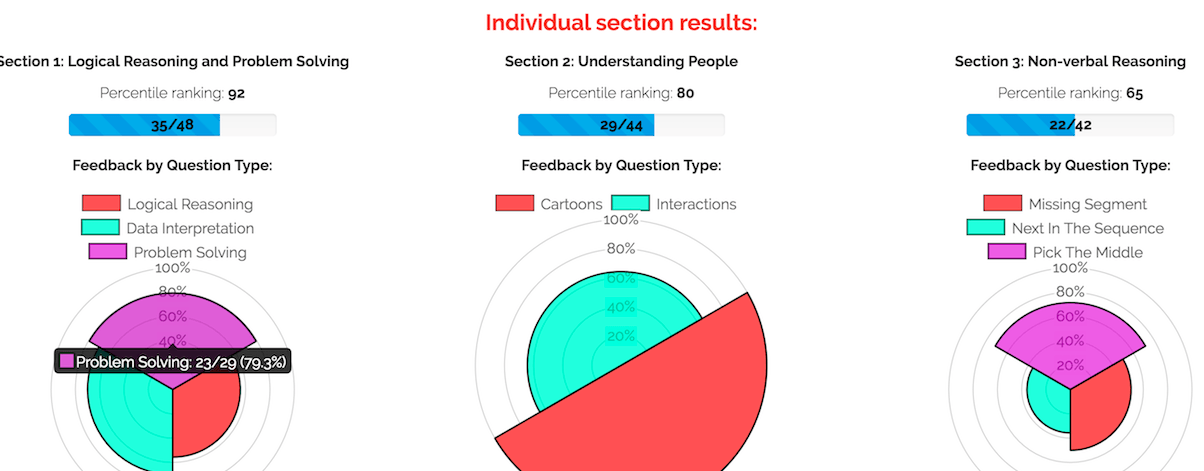New-Features---feedback-by-question-type-2.png
