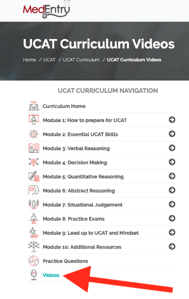 Where to find video training